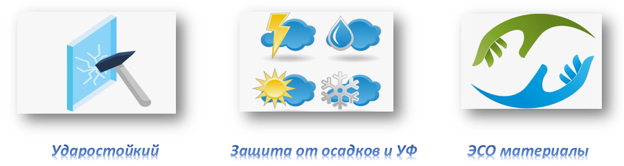 Прозрачные рольставни