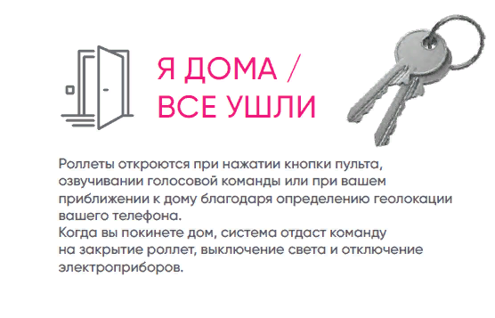Умное управление роллетами - перечень новых автоматизированных решений